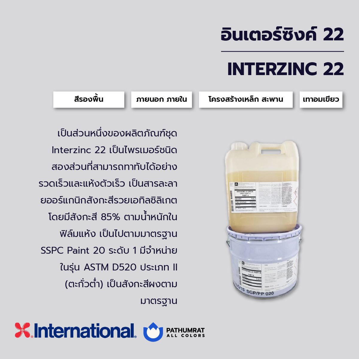 อินเตอร์ซิงค์ 22-04 อินเตอร์ซิงค์ 22 04